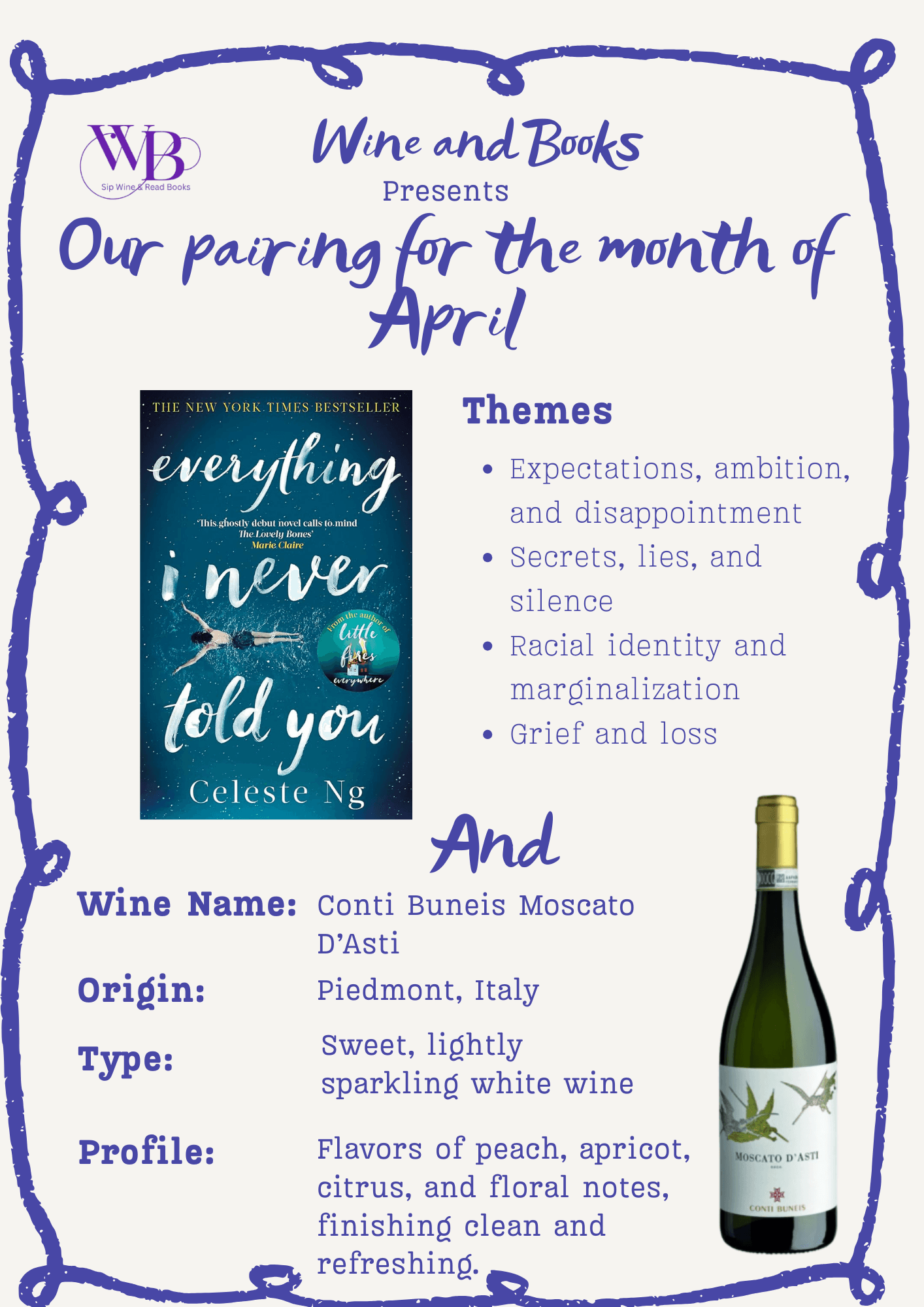 Everything I Never Told You